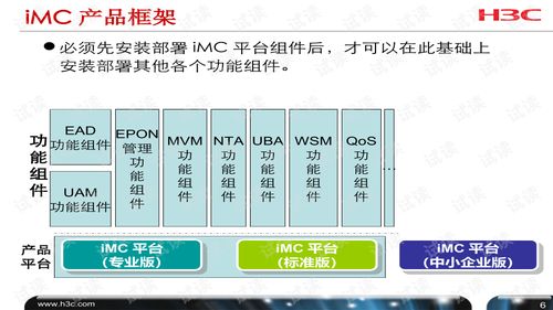 iMC产品安装部署和软件注册介绍