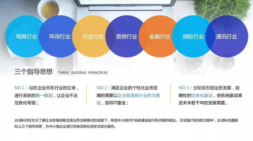 炎颂科技加入上海吉林商会并增补为理事会员单位