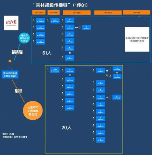 钟南山最担心的事情又发生了 背后真相更令人愤怒