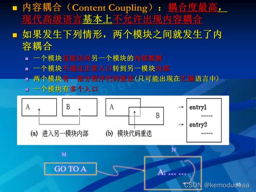 吉林大学软件工程章节测验 第五章 答案 解析