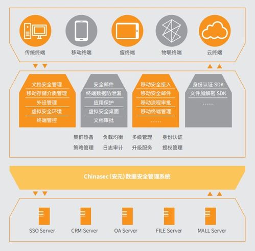 喜报丨明朝万达自主研发产品荣获中国软件大会两项大奖