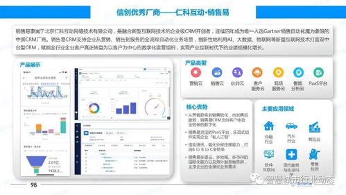 中国信创生态研究报告 ppt