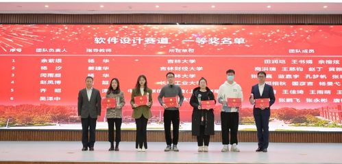 学校举办2022年度吉林省软件大赛颁奖典礼暨吉林省数智化变革20人论坛成立大会